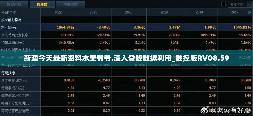 新澳今天最新资料水果爷爷,深入登降数据利用_触控版RVO8.59