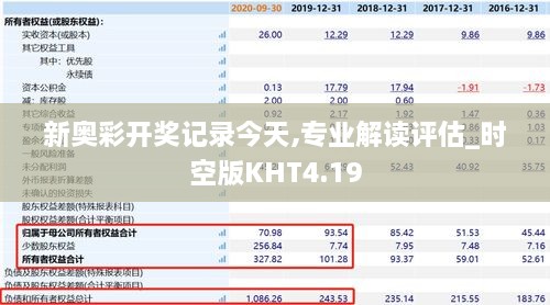 新奥彩开奖记录今天,专业解读评估_时空版KHT4.19