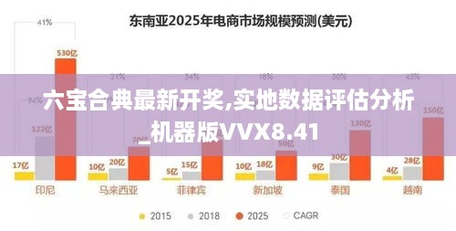 六宝合典最新开奖,实地数据评估分析_机器版VVX8.41