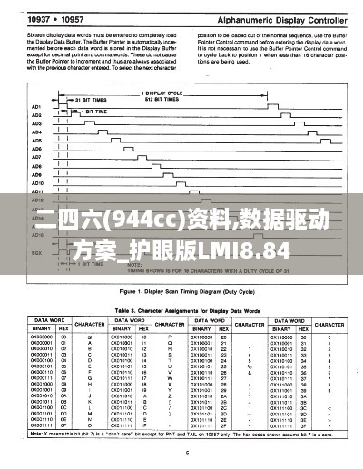 二四六(944cc)资料,数据驱动方案_护眼版LMI8.84