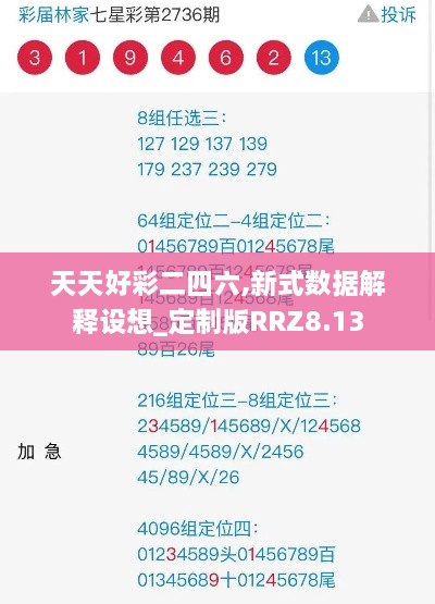 天天好彩二四六,新式数据解释设想_定制版RRZ8.13