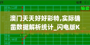 澳门天天好好彩特,实际确凿数据解析统计_闪电版KUC8.83