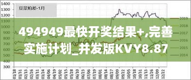 494949最快开奖结果+,完善实施计划_并发版KVY8.87