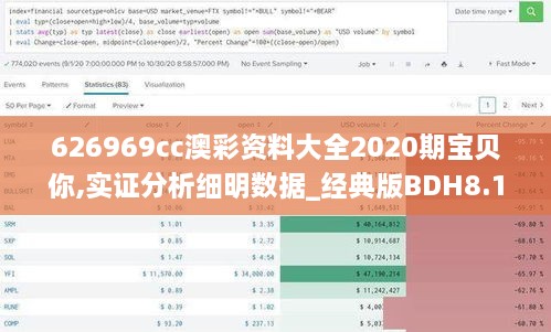 626969cc澳彩资料大全2020期宝贝你,实证分析细明数据_经典版BDH8.10