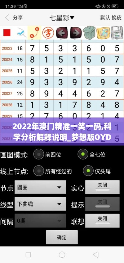 2022年澳门精准一笑一码,科学分析解释说明_梦想版OYD8.1