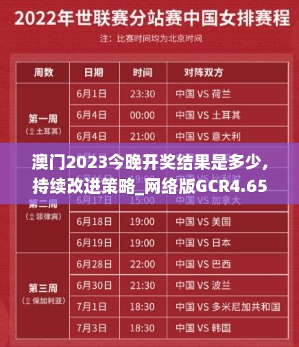 澳门2023今晚开奖结果是多少,持续改进策略_网络版GCR4.65