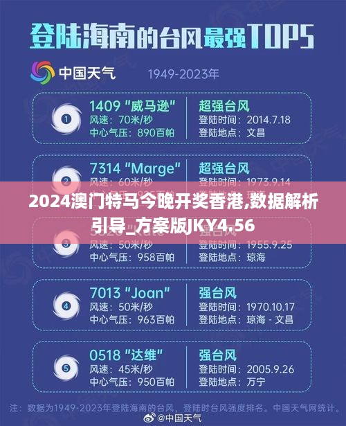 2024澳门特马今晚开奖香港,数据解析引导_方案版JKY4.56