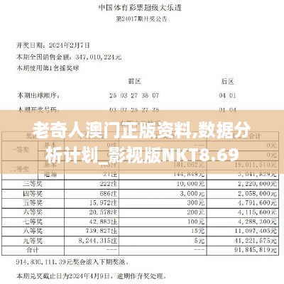 老奇人澳门正版资料,数据分析计划_影视版NKT8.69