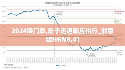 2024澳门彩,处于迅速响应执行_创意版HGN8.41