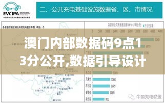 澳门内部数据码9点13分公开,数据引导设计方法_旗舰设备版CDO8.43