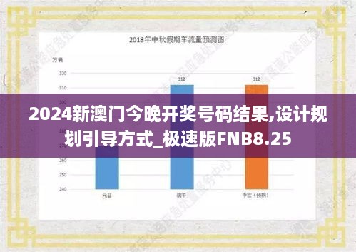 2024新澳门今晚开奖号码结果,设计规划引导方式_极速版FNB8.25