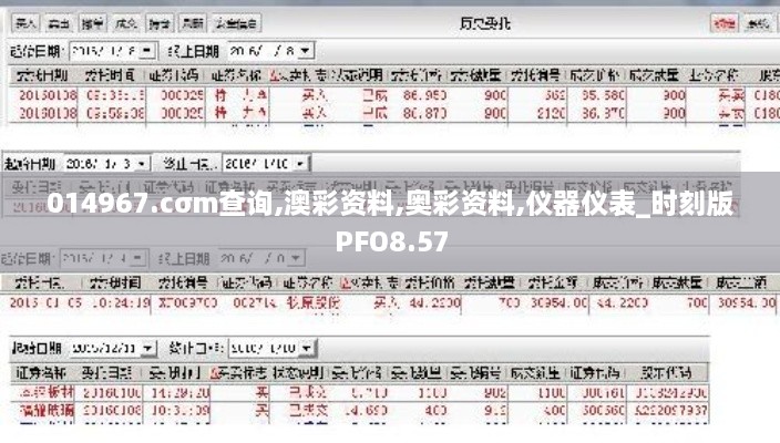 014967.cσm查询,澳彩资料,奥彩资料,仪器仪表_时刻版PFO8.57