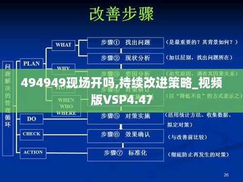 494949现场开吗,持续改进策略_视频版VSP4.47