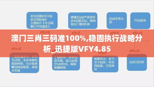 澳门三肖三码准100%,稳固执行战略分析_迅捷版VFY4.85