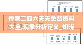 香港二四六天天免费资料大全,现象分析定义_知晓版YNX4.67