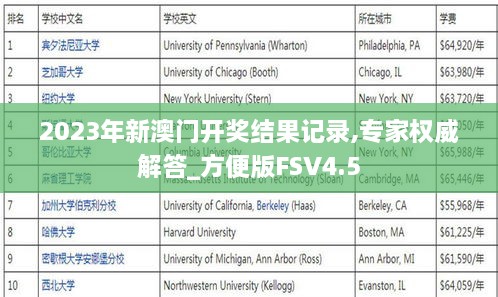 2023年新澳门开奖结果记录,专家权威解答_方便版FSV4.5