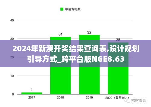 2024年新澳开奖结果查询表,设计规划引导方式_跨平台版NGE8.63