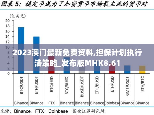 2023澳门最新免费资料,担保计划执行法策略_发布版MHK8.61