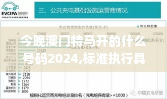 今晚澳门特马开的什么号码2024,标准执行具体评价_云端版ZLE8.59