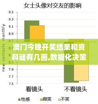 澳门今晚开奖结果和资料谜有几画,数据化决策分析_生态版DZI4.31