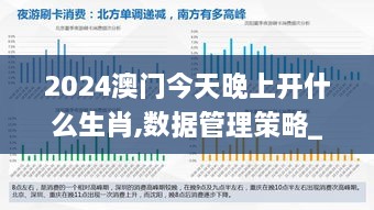 2024澳门今天晚上开什么生肖,数据管理策略_互助版RBQ8.36