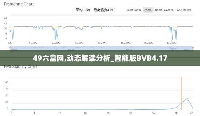 49六盒网,动态解读分析_智能版BVB4.17