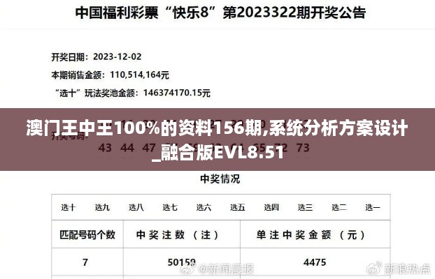 澳门王中王100%的资料156期,系统分析方案设计_融合版EVL8.51