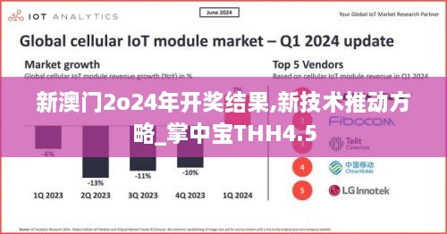 新澳门2o24年开奖结果,新技术推动方略_掌中宝THH4.5