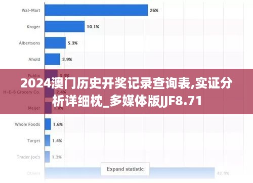 2024澳门历史开奖记录查询表,实证分析详细枕_多媒体版JJF8.71