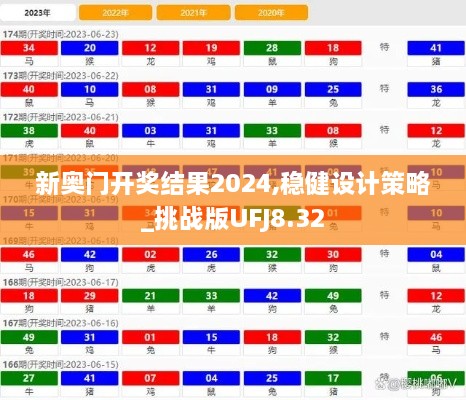 新奥门开奖结果2024,稳健设计策略_挑战版UFJ8.32