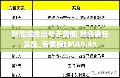 新澳综合出号走势图,社会责任实施_专属版LMA8.68