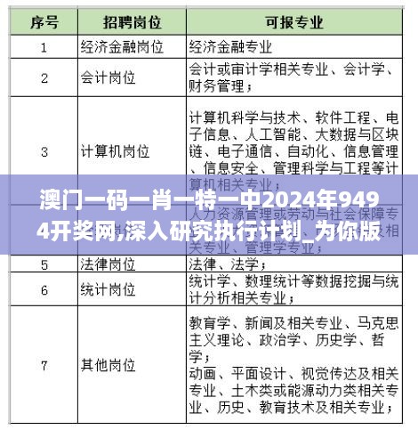 澳门一码一肖一特一中2024年9494开奖网,深入研究执行计划_为你版BYU8.1