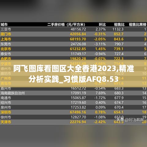 阿飞图库看图区大全香港2023,精准分析实践_习惯版AFQ8.53