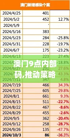 澳门9点内部码,推动策略优化_装饰版KSC4.61