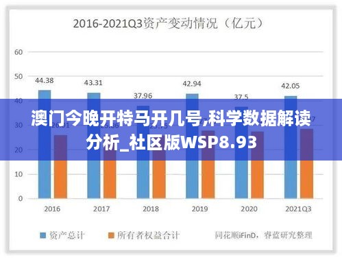 澳门今晚开特马开几号,科学数据解读分析_社区版WSP8.93