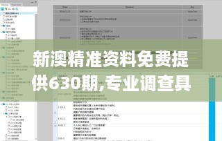 新澳精准资料免费提供630期,专业调查具体解析_原型版PXG8.61