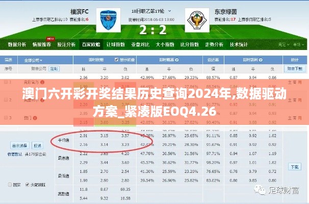 澳门六开彩开奖结果历史查询2024年,数据驱动方案_紧凑版EOQ4.26