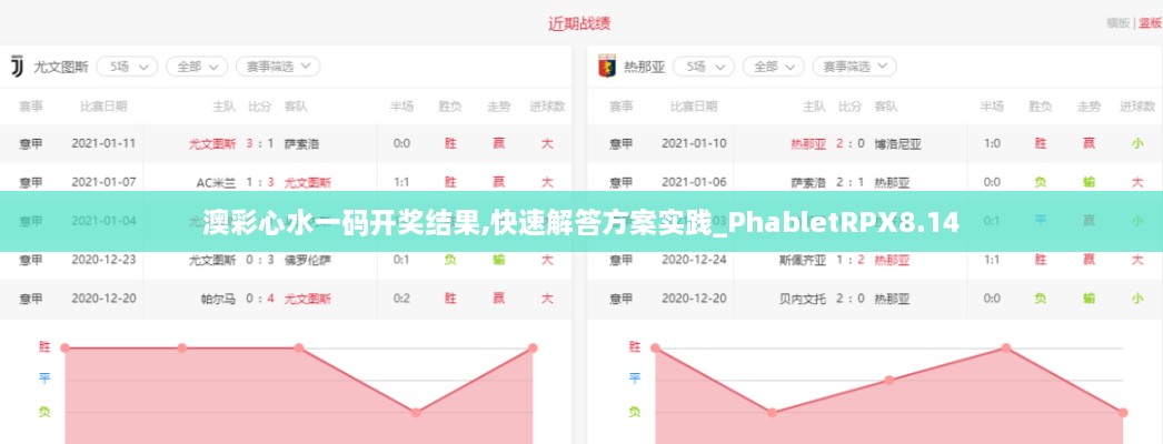 澳彩心水一码开奖结果,快速解答方案实践_PhabletRPX8.14