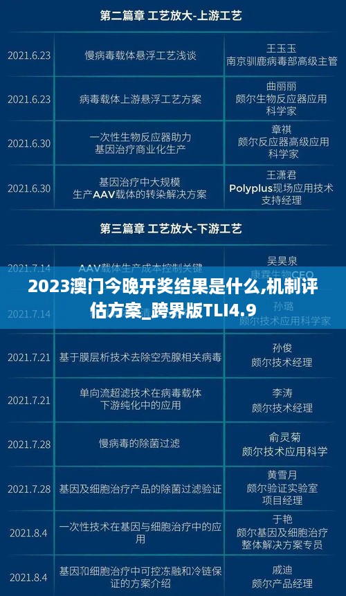 2023澳门今晚开奖结果是什么,机制评估方案_跨界版TLI4.9