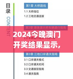 2024今晚澳门开奖结果显示,快速解决方式指南_终极版UBH4.56