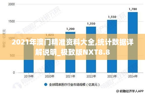 2021年澳门精准资料大全,统计数据详解说明_极致版NXT8.8