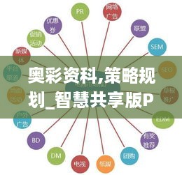 奥彩资科,策略规划_智慧共享版PLH8.91