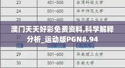 澳门天天好彩免费资料,科学解释分析_运动版PGN8.94