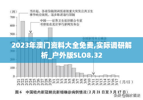 2023年澳门资料大全免费,实际调研解析_户外版SLO8.32