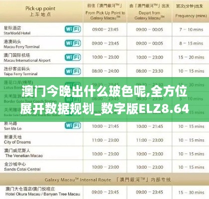 澳门今晚出什么玻色呢,全方位展开数据规划_数字版ELZ8.64