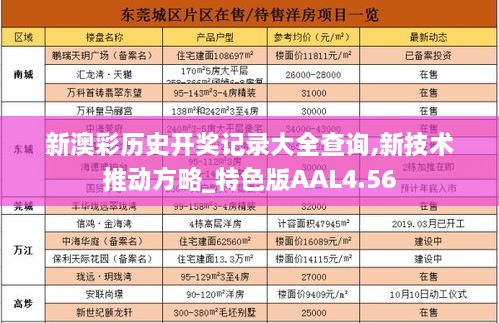 新澳彩历史开奖记录大全查询,新技术推动方略_特色版AAL4.56