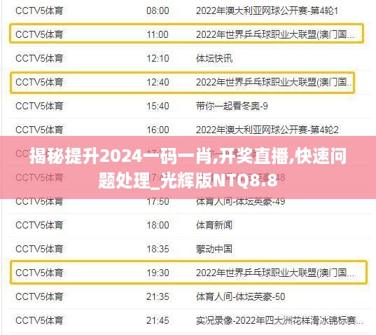 揭秘提升2024一码一肖,开奖直播,快速问题处理_光辉版NTQ8.8