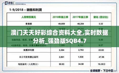 澳门天天好彩综合资料大全,实时数据分析_强劲版SQB4.7