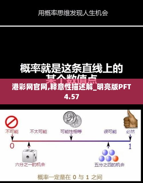 港彩网官网,释意性描述解_明亮版PFT4.57