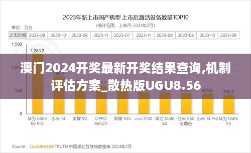 澳门2024开奖最新开奖结果查询,机制评估方案_散热版UGU8.56